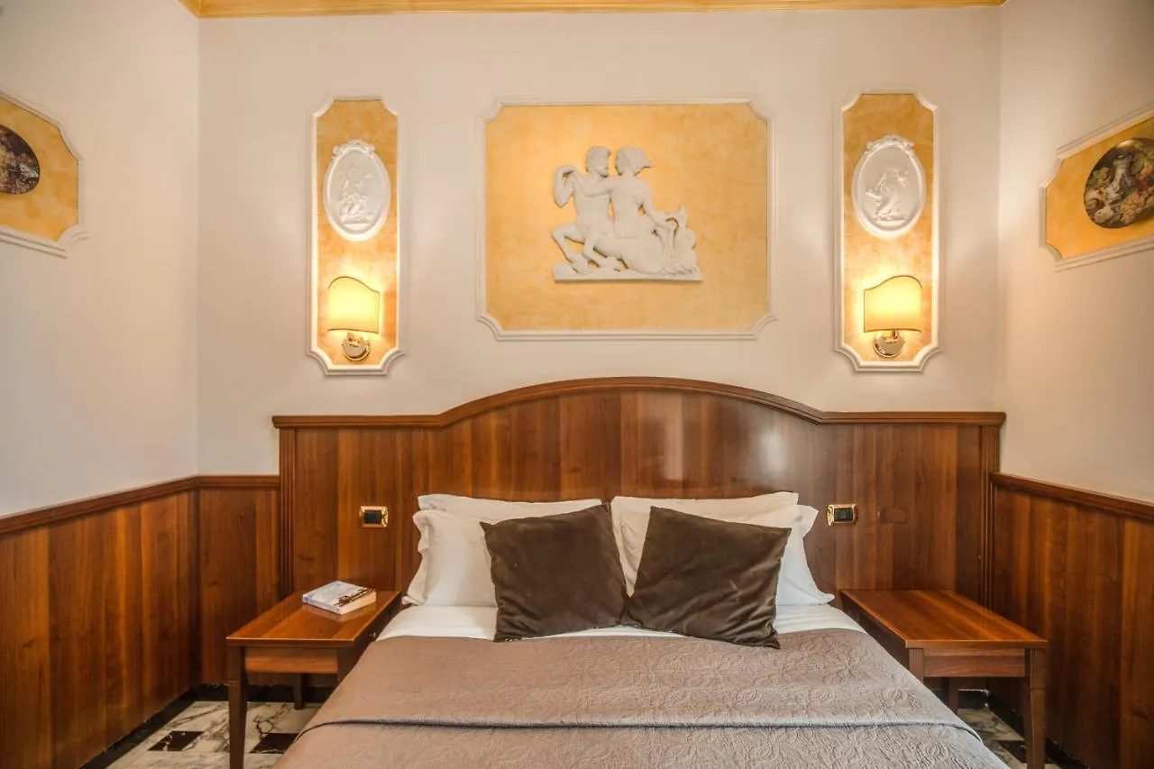 Nakissa Inn Roma